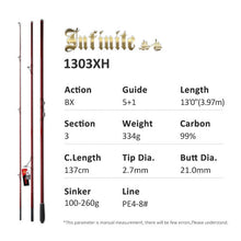 Load image into Gallery viewer, NOEBY Fishing Rod Surf 397BX 428BX 3 Section Fuji Parts Carbon Surf Fishing Rod Sinker 100-260g JAPAN Long Casting Surf Rods
